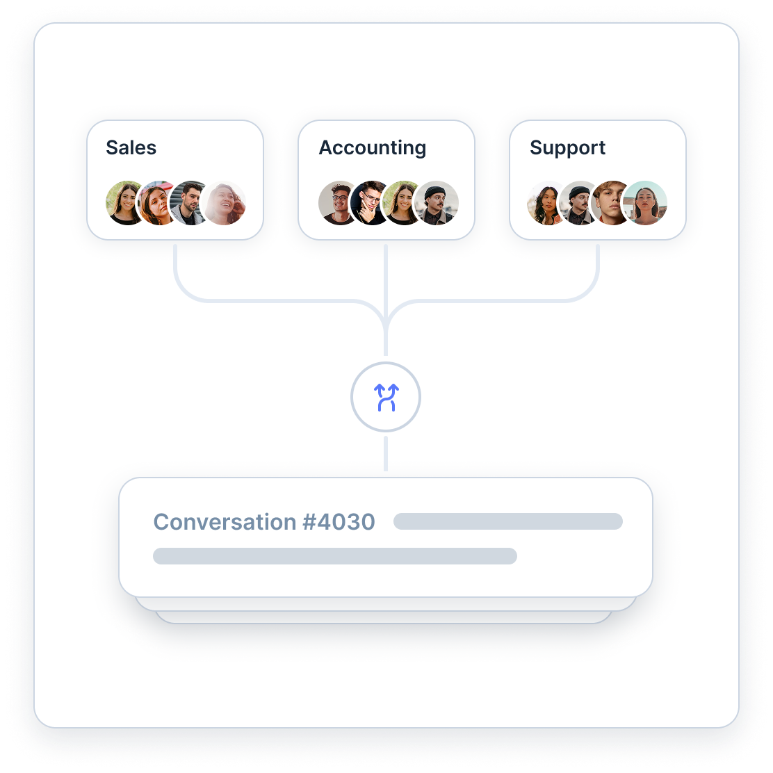 inbox.bento.items.collaborate.title