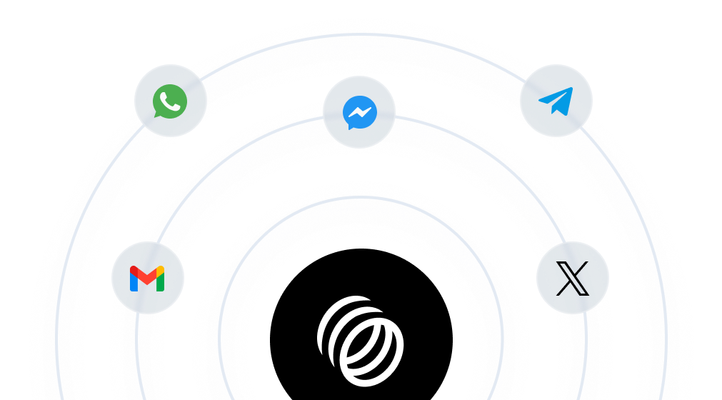 inbox.bento.items.omni-channel.title