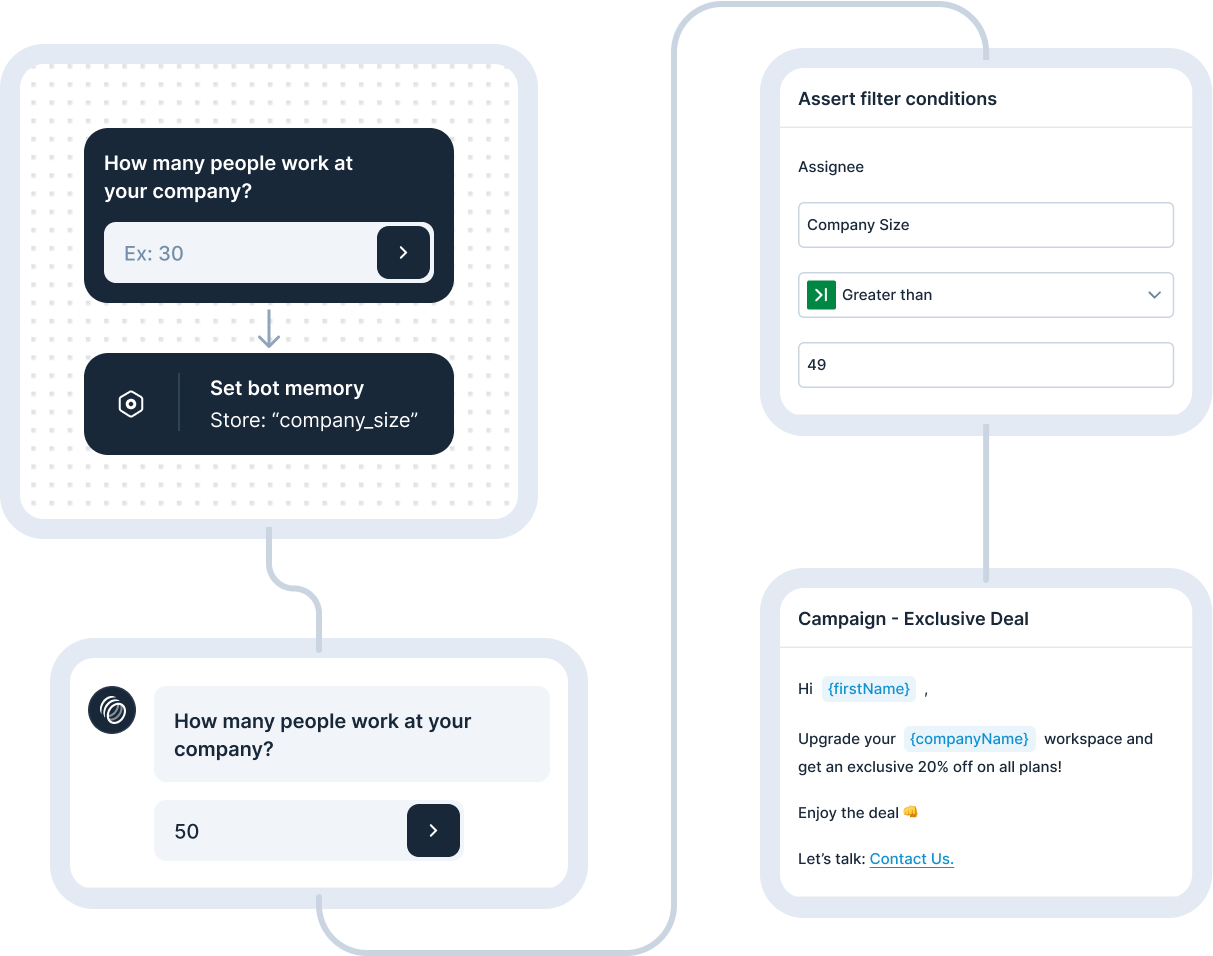 'livechat.bento.items.bot.title'